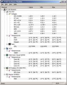 Screenshot CPUID Hardware Monitor